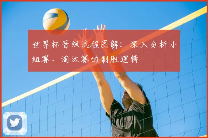 世界杯晋级流程图解：深入分析小组赛、淘汰赛的制胜逻辑
